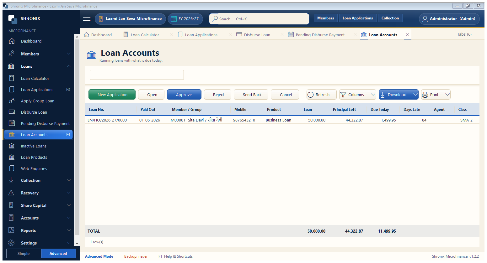 Loan accounts