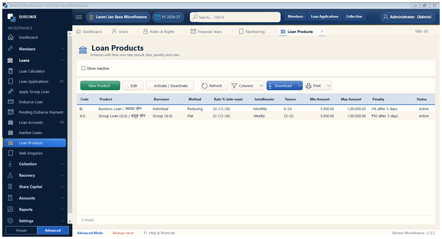 Loan products (schemes)