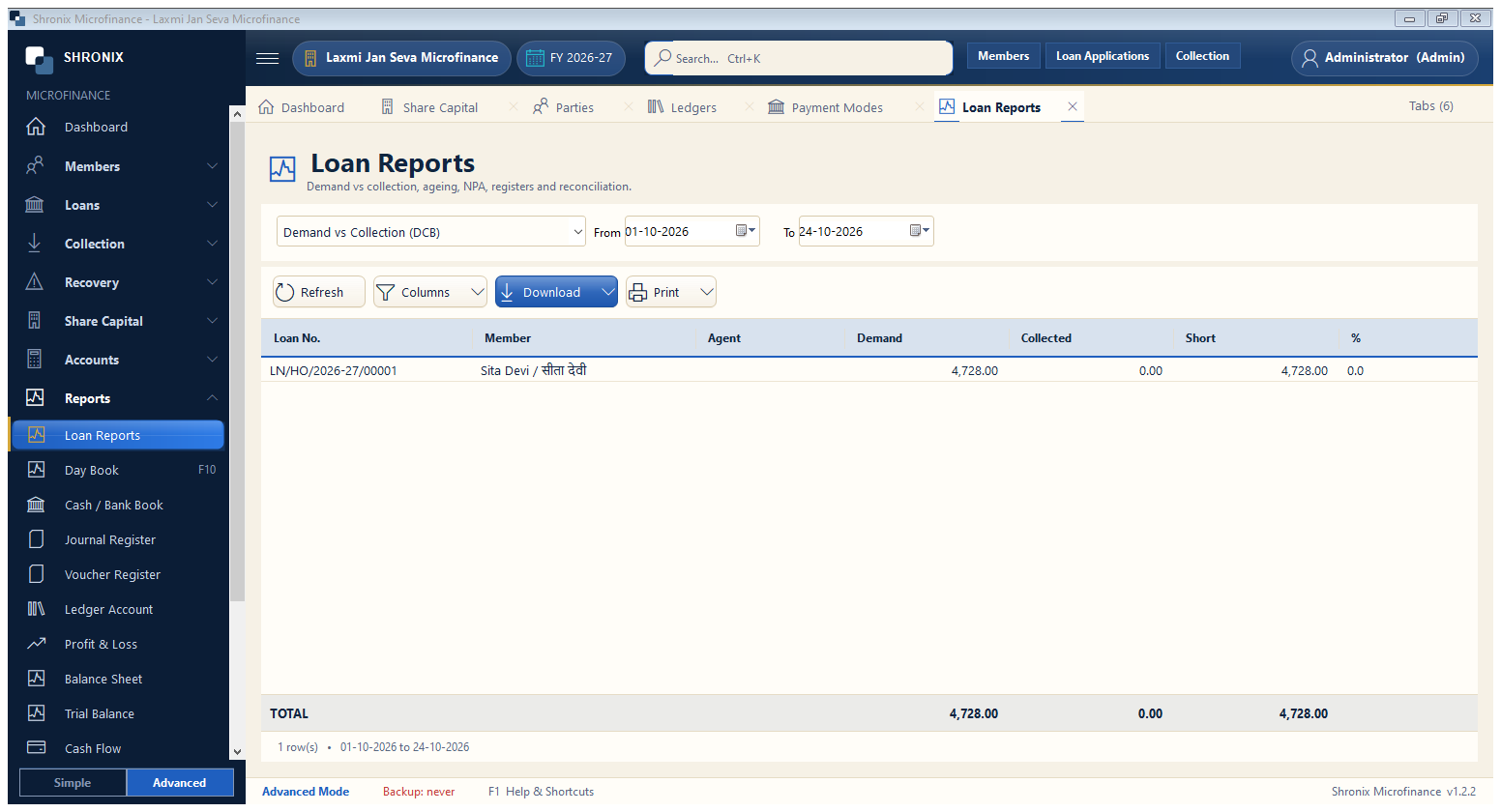 Loan reports
