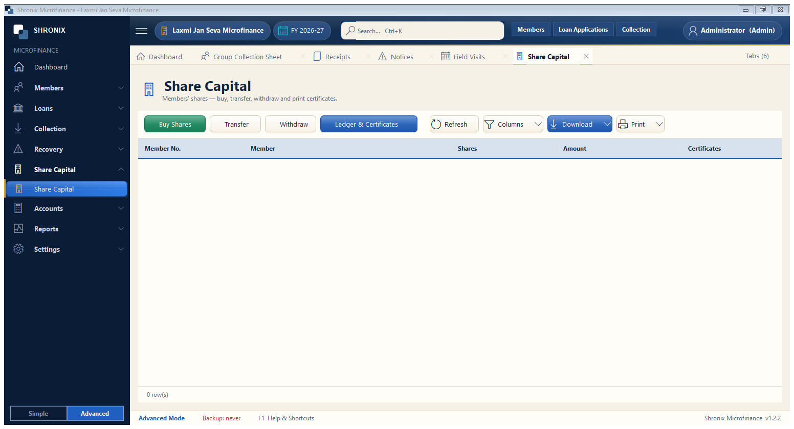 Share capital (members' shares)