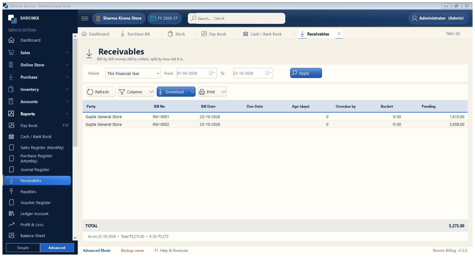Customer dues (receivables)